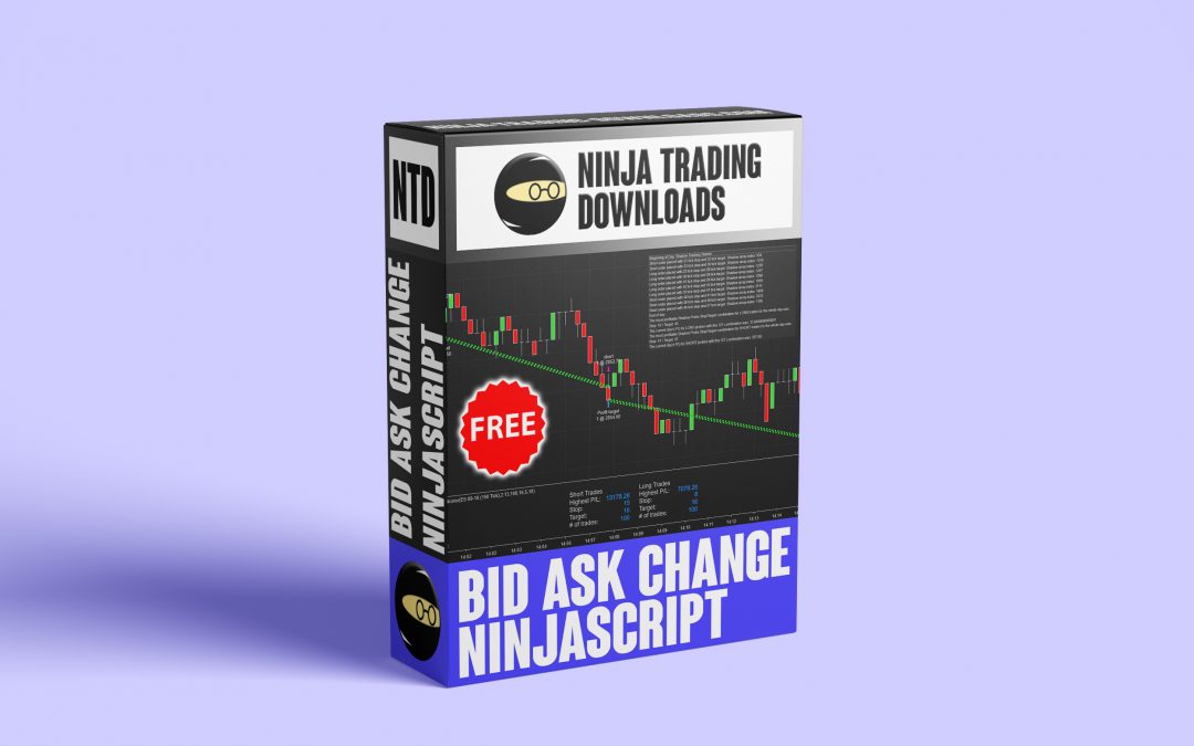 Free Bid Ask Change NinjaScript