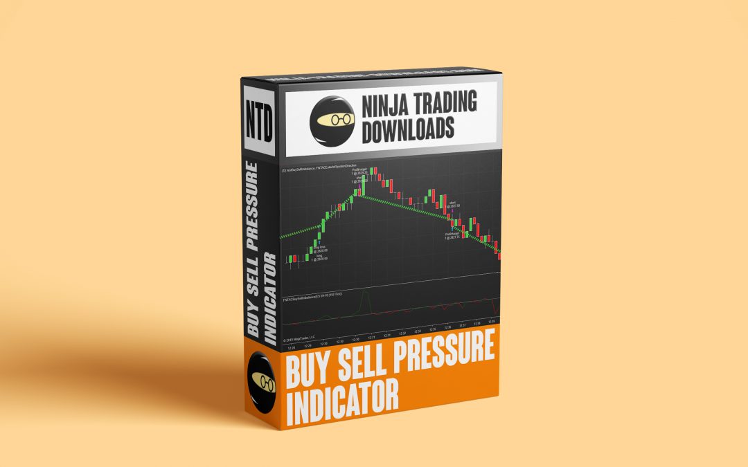 Buy Sell Pressure Indicator