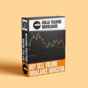 NinjaTrader Buy Sell Volume Imbalance Indicator