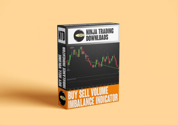 NinjaTrader Buy Sell Volume Imbalance Indicator