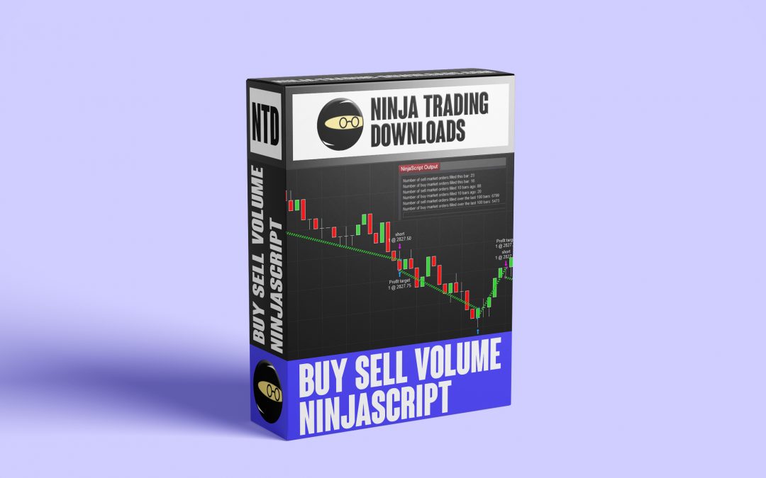 Buy Sell Volume NinjaScript