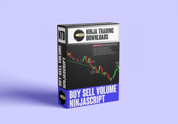 NinjaTrader Buy Sell Volume NinjaScript